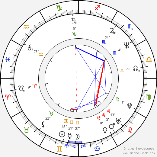 Tracey Adams birth chart, biography, wikipedia 2024, 2025