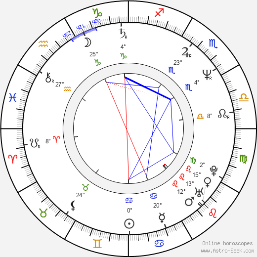 Tristán Bauer birth chart, biography, wikipedia 2023, 2024