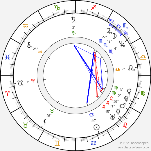 Anne Fontaine birth chart, biography, wikipedia 2024, 2025