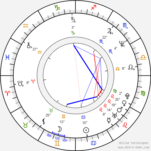 David Shore birth chart, biography, wikipedia 2024, 2025