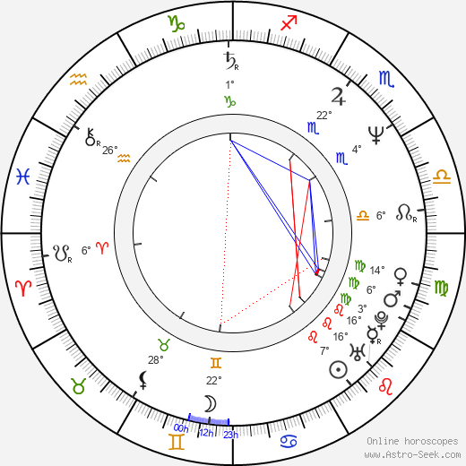 Edward X. Young birth chart, biography, wikipedia 2024, 2025
