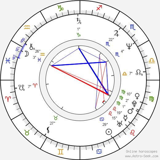 Erik Thompson birth chart, biography, wikipedia 2024, 2025