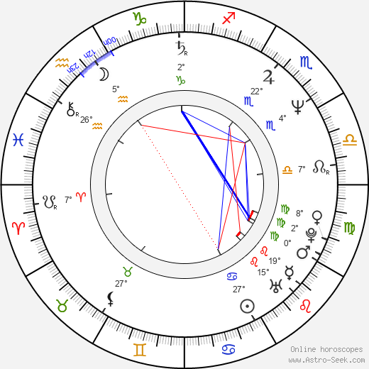 Scott Kraft birth chart, biography, wikipedia 2024, 2025