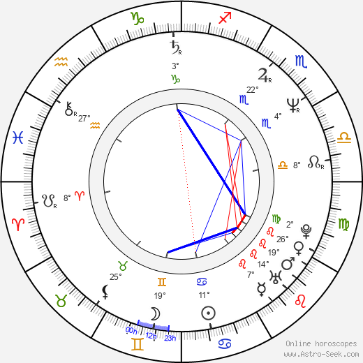 Seong-II Jeong birth chart, biography, wikipedia 2023, 2024