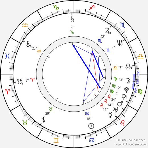 Tobias Moretti birth chart, biography, wikipedia 2024, 2025