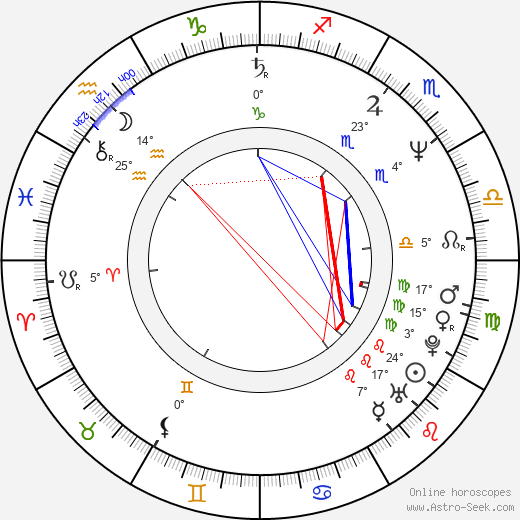 Jonathan Franzen birth chart, biography, wikipedia 2023, 2024