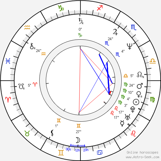 Lorcan Cranitch birth chart, biography, wikipedia 2024, 2025