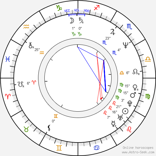 Magic Johnson birth chart, biography, wikipedia 2024, 2025