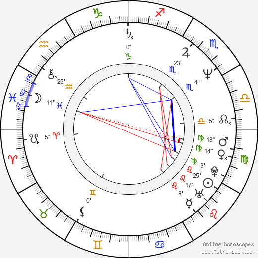 Ricky Pierce birth chart, biography, wikipedia 2024, 2025