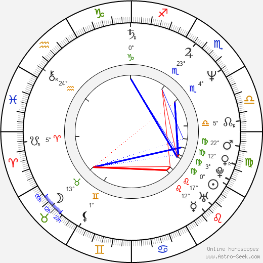 Rodrigo García birth chart, biography, wikipedia 2024, 2025