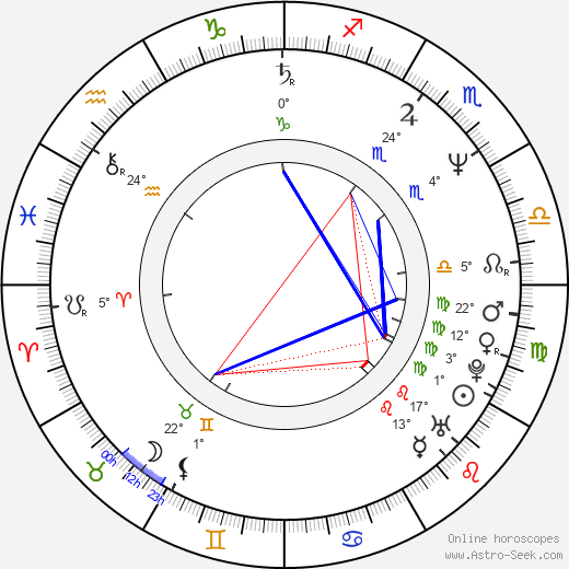 Sönke Wortmann birth chart, biography, wikipedia 2024, 2025