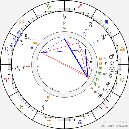 Andreas Eschbach birth chart, biography, wikipedia 2024, 2025