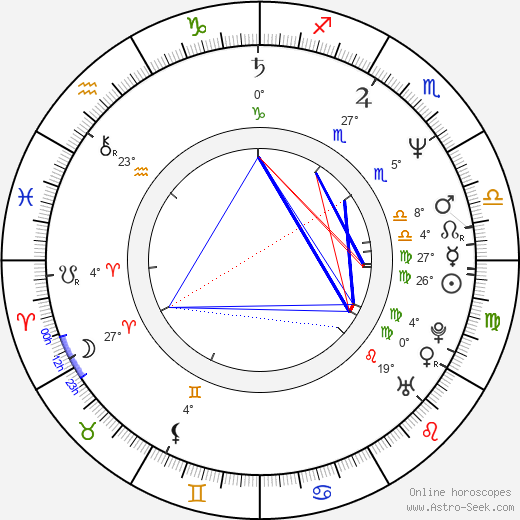 Carolyn McCormick birth chart, biography, wikipedia 2024, 2025