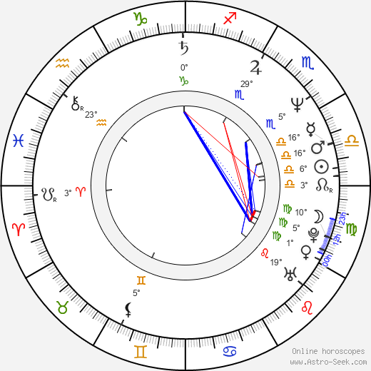 Debrah Farentino birth chart, biography, wikipedia 2024, 2025