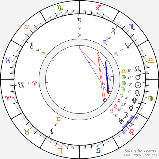 Jack Merrill birth chart, biography, wikipedia 2024, 2025