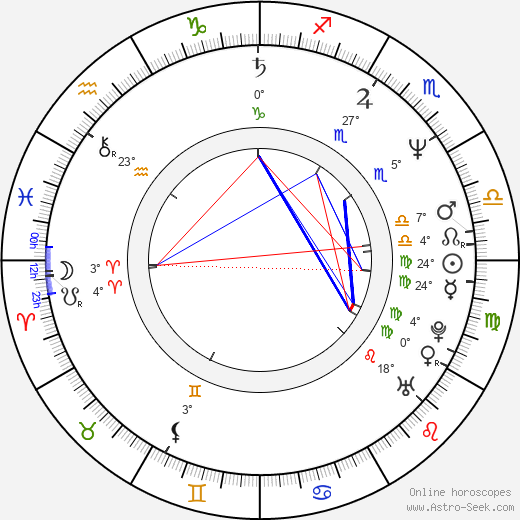 Keith Cooke birth chart, biography, wikipedia 2023, 2024