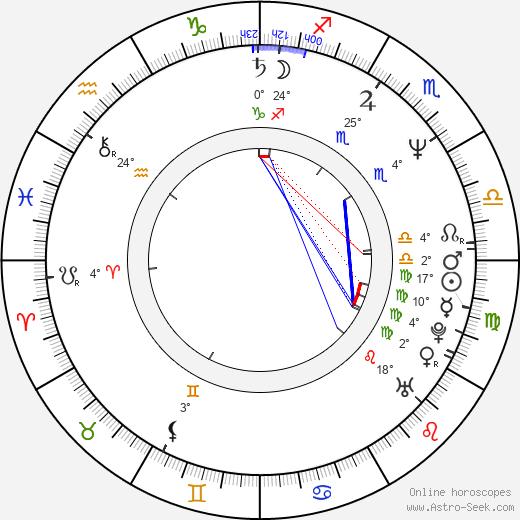 Lutz Hachmeister birth chart, biography, wikipedia 2023, 2024