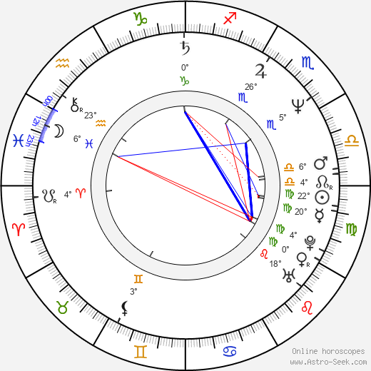 Mike Wilson birth chart, biography, wikipedia 2024, 2025