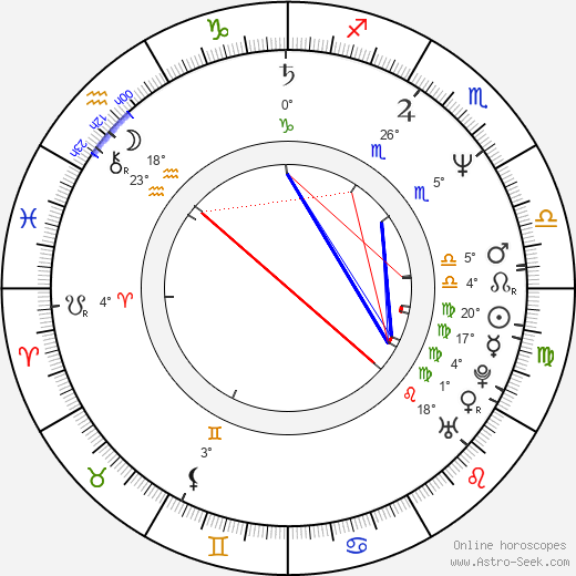 Morten Harket birth chart, biography, wikipedia 2024, 2025