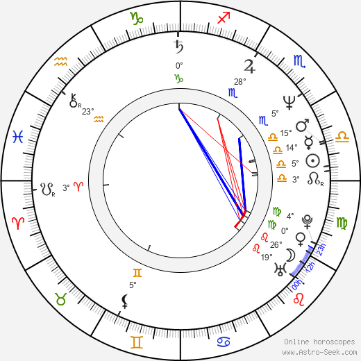 Philippe Caroit birth chart, biography, wikipedia 2024, 2025