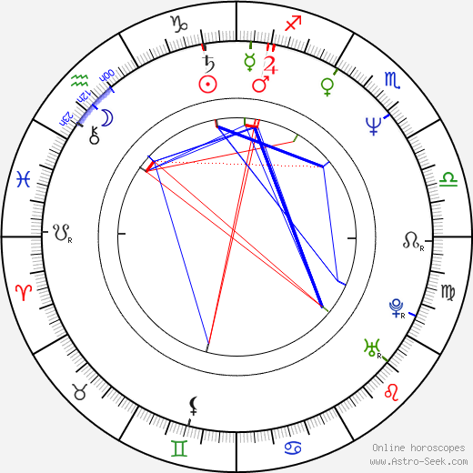 Clarence Fok Yiu-leung birth chart, Clarence Fok Yiu-leung astro natal horoscope, astrology