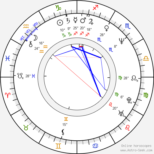 Nadia El Fani birth chart, biography, wikipedia 2022, 2023