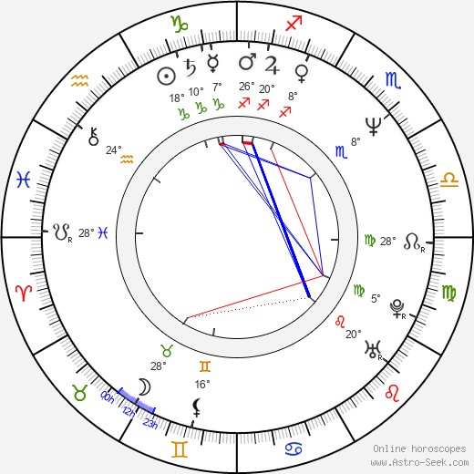 Roman Hájek birth chart, biography, wikipedia 2024, 2025