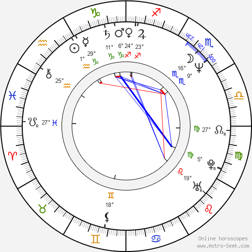 Simón Bross birth chart, biography, wikipedia 2024, 2025