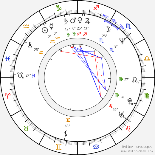 Štefan Semjan birth chart, biography, wikipedia 2023, 2024