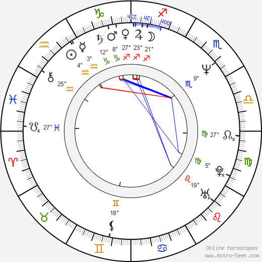 Ye-jin Lim birth chart, biography, wikipedia 2024, 2025