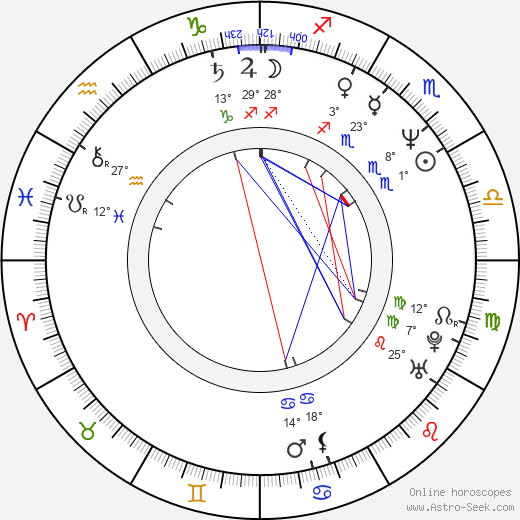 BD Wong birth chart, biography, wikipedia 2024, 2025