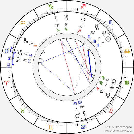 Jayne Heitmeyer birth chart, biography, wikipedia 2023, 2024