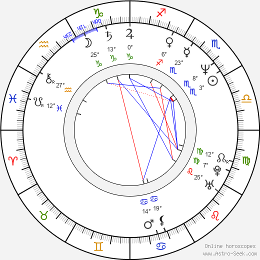 Patrick Breen birth chart, biography, wikipedia 2024, 2025