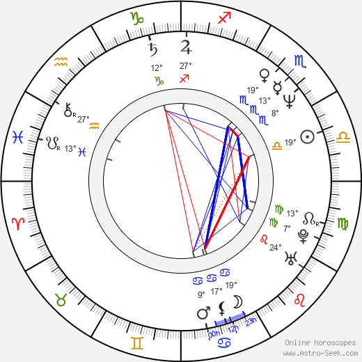 Steve Lowery birth chart, biography, wikipedia 2024, 2025