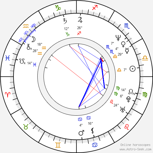 Whee-hyang Lee birth chart, biography, wikipedia 2024, 2025