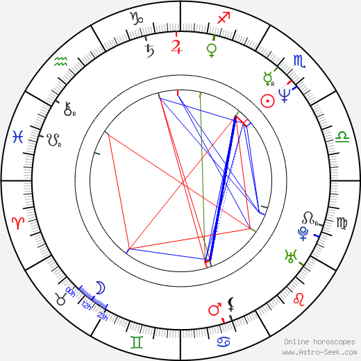 Agnes Jongerius birth chart, Agnes Jongerius astro natal horoscope, astrology