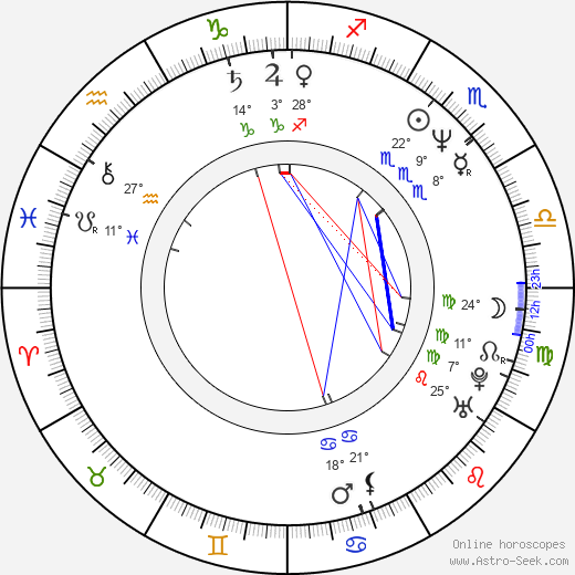 Constance Le Grip birth chart, biography, wikipedia 2023, 2024