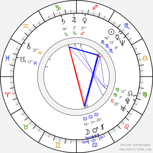 Elizabeth Avellan birth chart, biography, wikipedia 2024, 2025