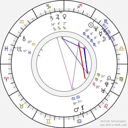 Frank Spotnitz birth chart, biography, wikipedia 2023, 2024