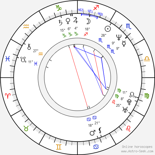 Paul King birth chart, biography, wikipedia 2023, 2024