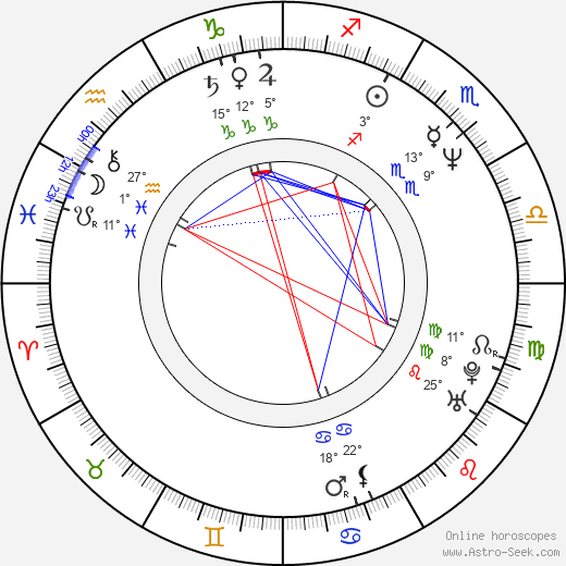 Vincent Dieutre birth chart, biography, wikipedia 2023, 2024