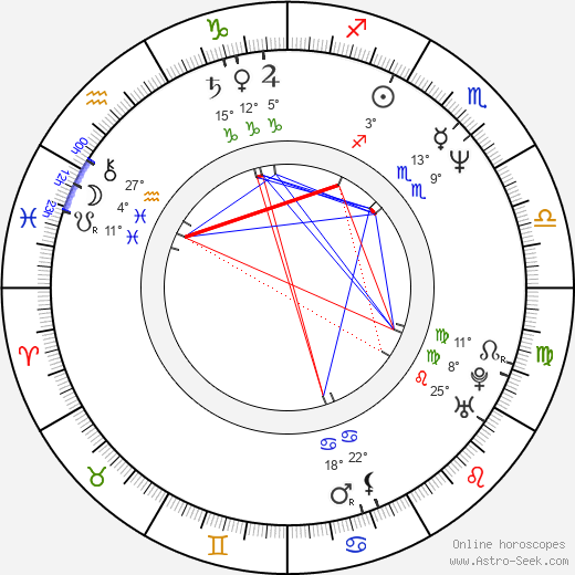 William H. Burns birth chart, biography, wikipedia 2024, 2025