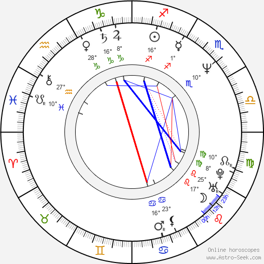 David Cowgill birth chart, biography, wikipedia 2023, 2024