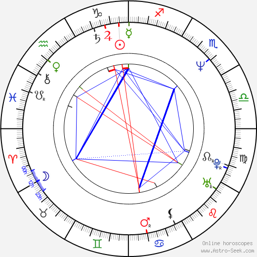 Hwa-yeon Cha birth chart, Hwa-yeon Cha astro natal horoscope, astrology