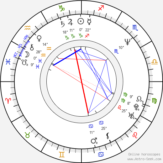 Jean Michel Basquiat birth chart, biography, wikipedia 2023, 2024