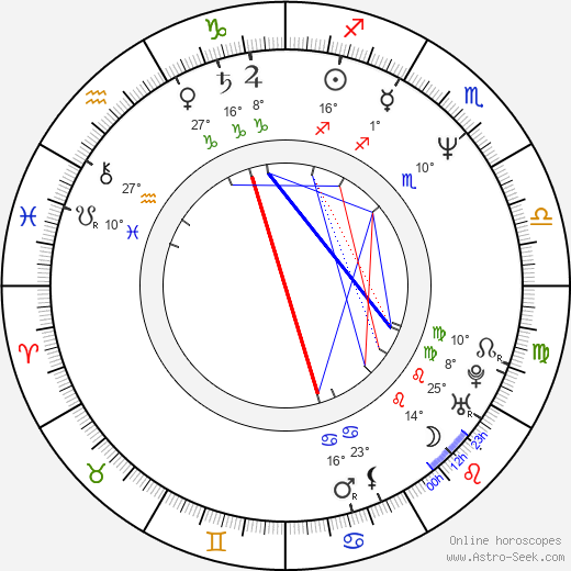 John Comer birth chart, biography, wikipedia 2024, 2025