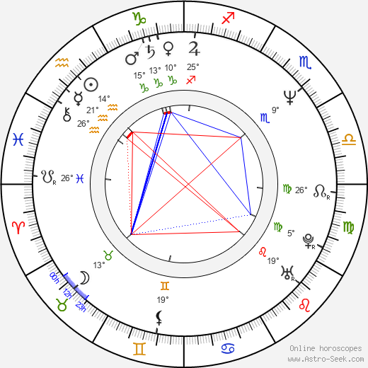 Adrienne King birth chart, biography, wikipedia 2024, 2025