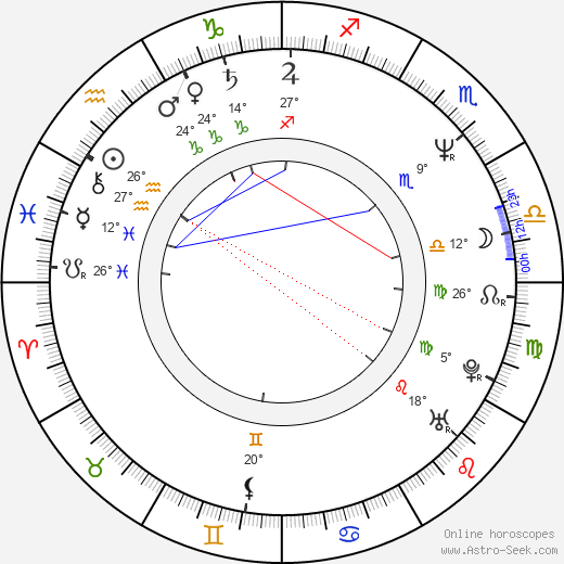 Cherie Chung birth chart, biography, wikipedia 2024, 2025