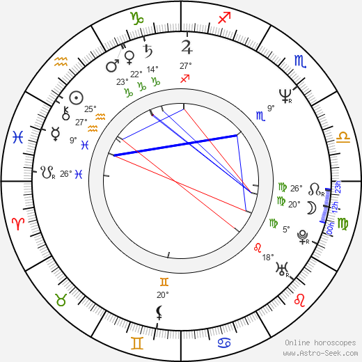 Eric Shea birth chart, biography, wikipedia 2023, 2024