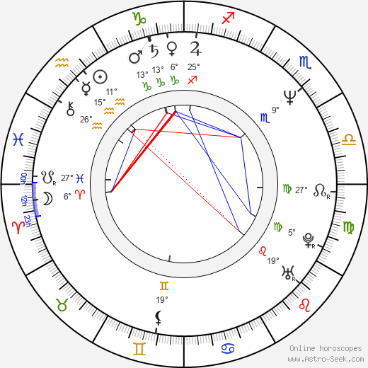 Isaac Julien birth chart, biography, wikipedia 2024, 2025